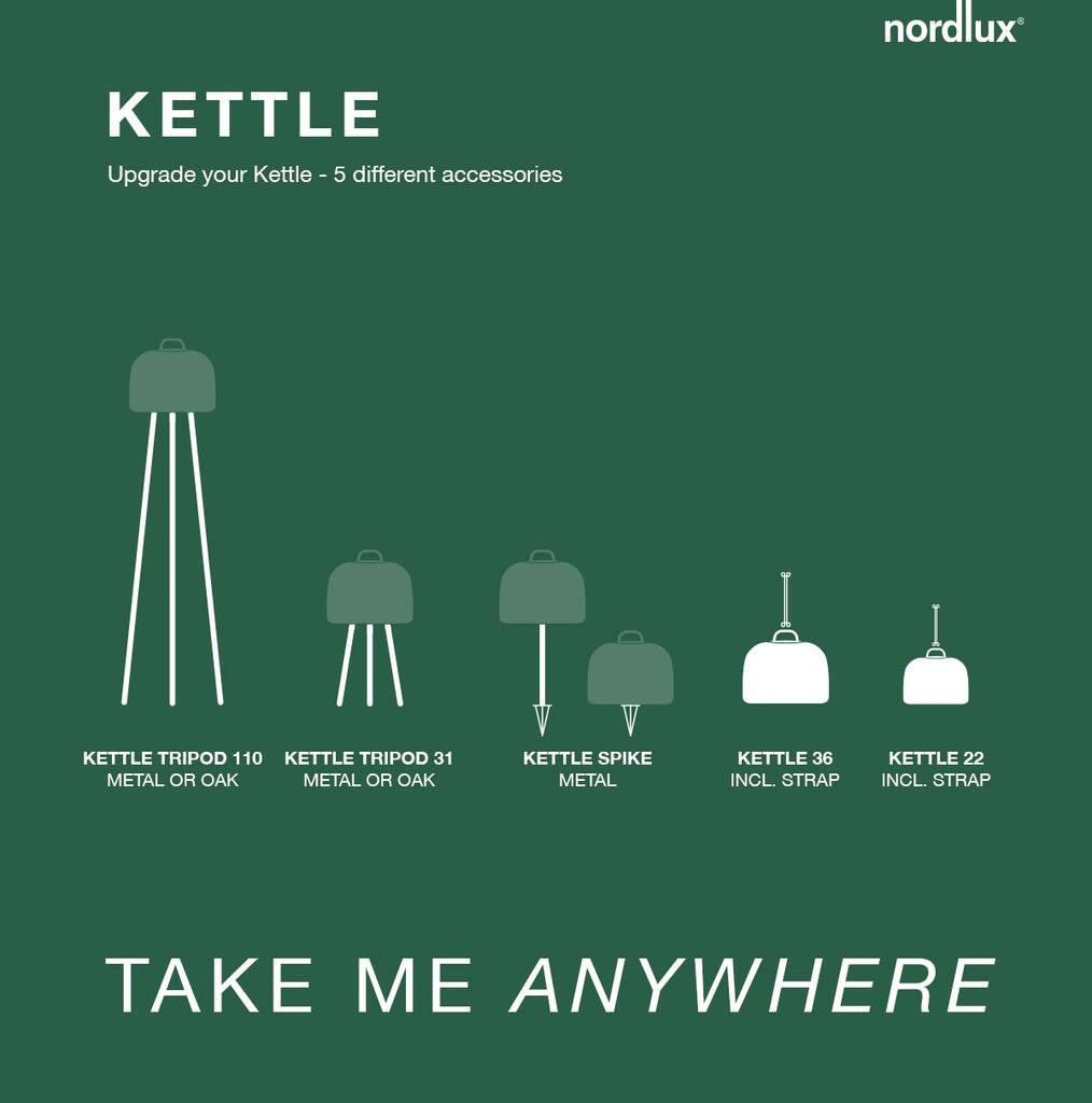 Kettle brochure