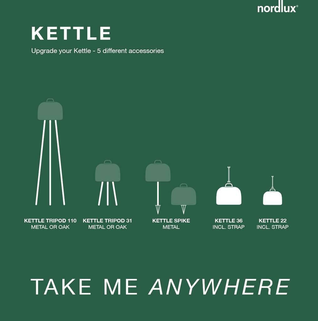 Kettle brochure